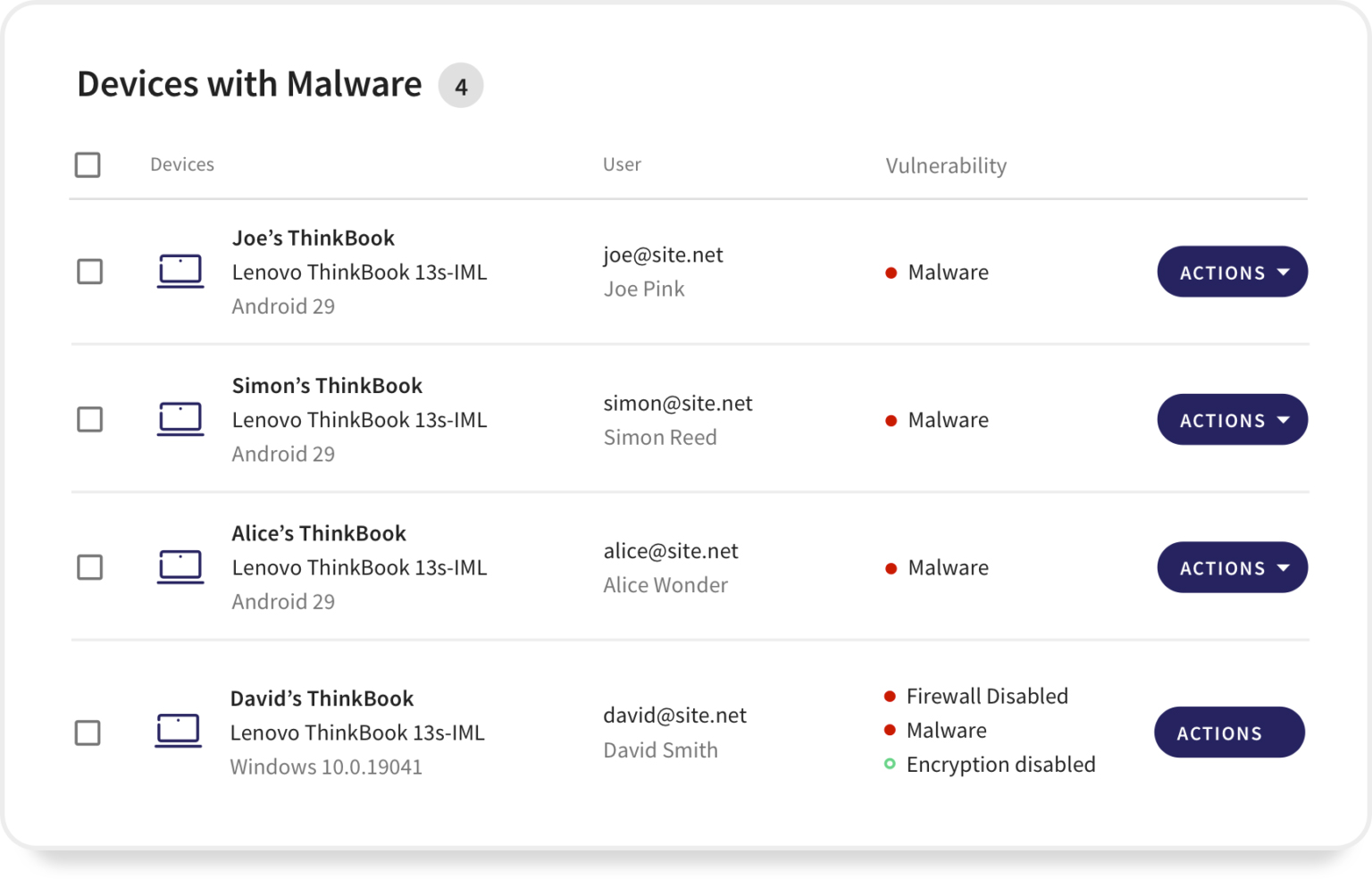 feature_healthcare_malware_list@3x-1536x984